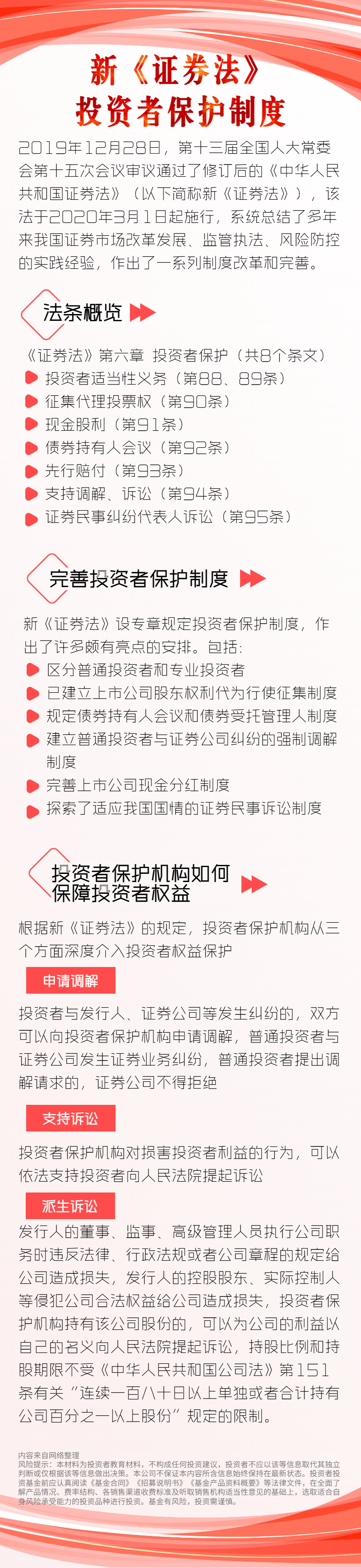 投资者保护制度 (1).png